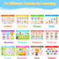  Nurturing Young Minds: Montessori Toddler Toys and Books from Early Intervention Village